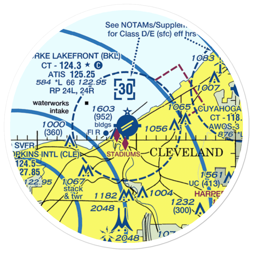 Burke Lakefront Airport (BKL) VFR Sectional Sticker (20 mile) 