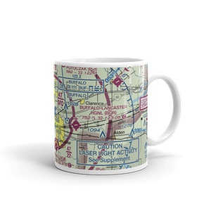 Buffalo Niagara International Airport (BUF) VFR Sectional  Mug