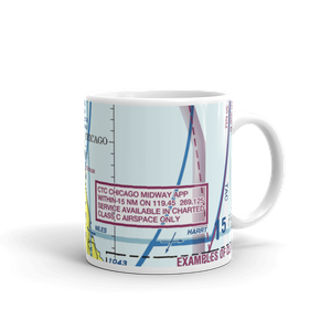 Chicago Meigs Airport (CGX) VFR Sectional  Mug
