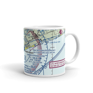 Grand Strand Airport (CRE) VFR Sectional  Mug