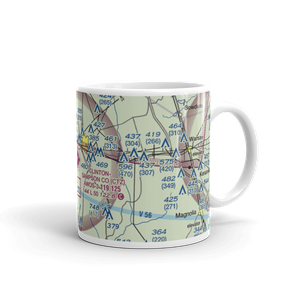 Sampson County Airport (CTZ) VFR Sectional  Mug