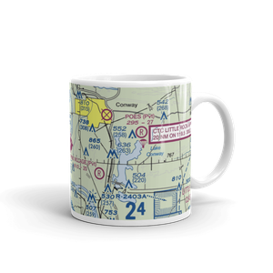 Cantrell Field Airport (CXW) VFR Sectional  Mug