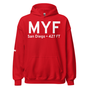 Product thumb