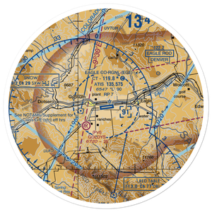 Eagle County Regional Airport (EGE) VFR Sectional Sticker (30 mile)