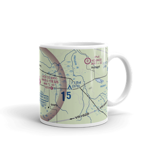 Luce County Airport (ERY) VFR Sectional  Mug