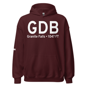 Product thumb