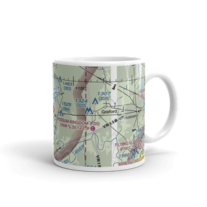 Possum Kingdom Airport (F35) VFR Sectional  Mug