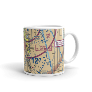 Butts AAF (Fort Carson) Air Field (FCS) VFR Sectional  Mug