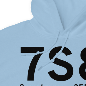 Product thumb