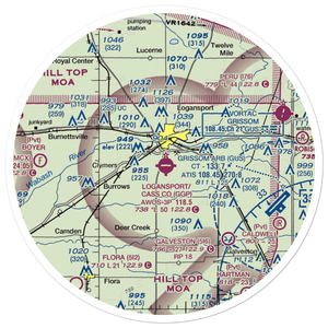 Logansport Cass County Airport (GGP) VFR Sectional Sticker (30 mile)