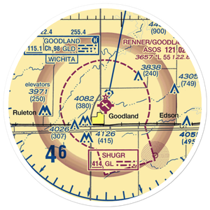 Renner Field-Goodland Municipal Airport (GLD) VFR Sectional Sticker (20 mile)