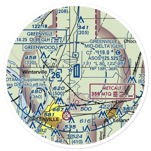 Mid Delta Regional Airport (GLH) VFR Sectional Sticker (20 mile)