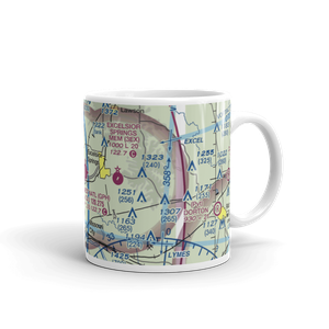 Midwest National Air Center Airport (GPH) VFR Sectional  Mug