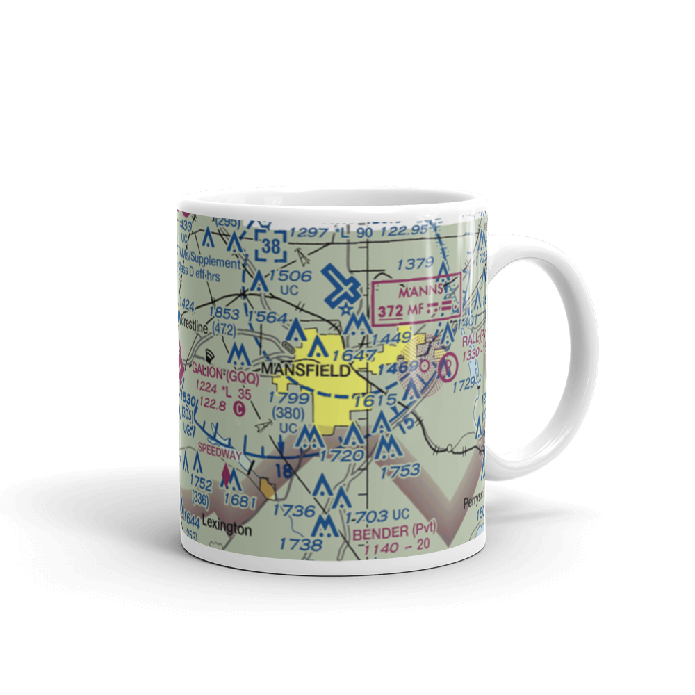 Galion Municipal Airport (GQQ) VFR Sectional  Mug 