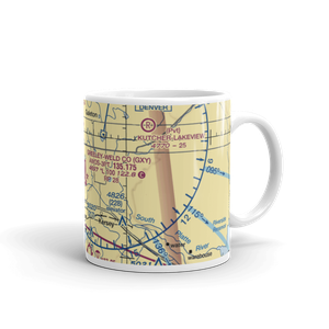 Greeley–Weld County Airport (GXY) VFR Sectional  Mug