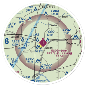 Eldon Model Airpark (H79) VFR Sectional Sticker (20 mile)