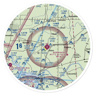 Eldon Model Airpark (H79) VFR Sectional Sticker (30 mile)