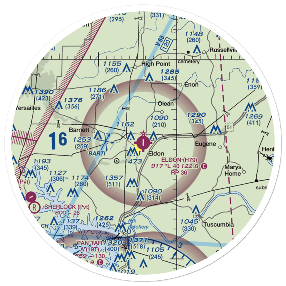 Eldon Model Airpark (H79) VFR Sectional Sticker (30 mile) 
