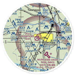 Hatbox Field (HAX) VFR Sectional Sticker (20 mile)