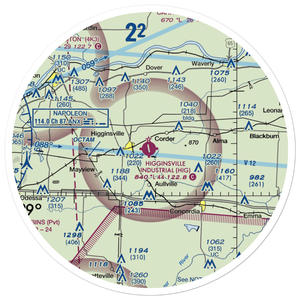 Higginsville Industrial Municipal Airport (HIG) VFR Sectional Sticker (30 mile)