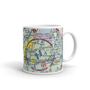 Hawkins Field (HKS) VFR Sectional  Mug