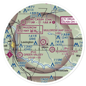 Muldrow Army Heliport (HMY) VFR Sectional Sticker (20 mile)