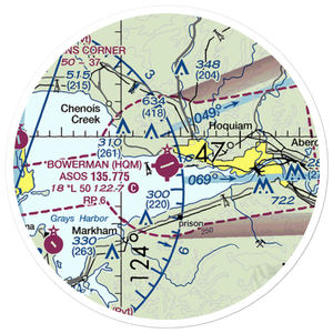 Bowerman Airport (HQM) VFR Sectional Sticker (20 mile)