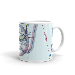 Billy Mitchell Airport (HSE) VFR Sectional  Mug