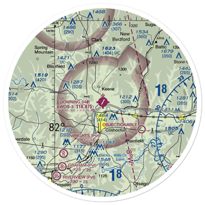 Richard Downing Airport (I40) VFR Sectional Sticker (30 mile)