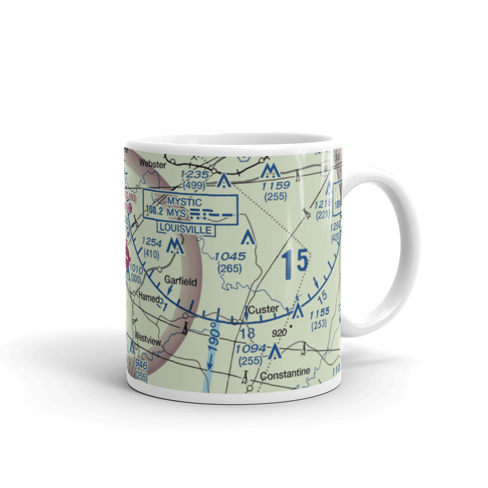 Breckinridge County Airport (I93) VFR Sectional  Mug 