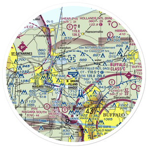 Niagara Falls International Airport (IAG) VFR Sectional Sticker (30 mile)