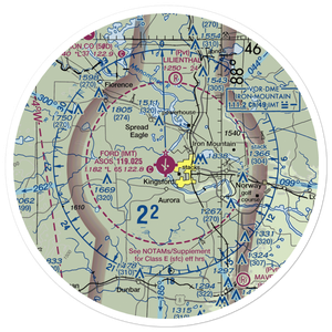 Ford Airport (IMT) VFR Sectional Sticker (30 mile)