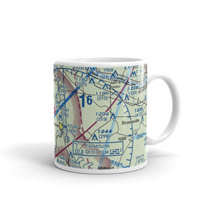 Gene Snyder Airport (K62) VFR Sectional  Mug