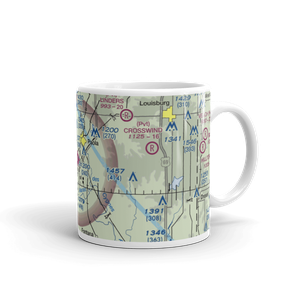 Miami County Airport (K81) VFR Sectional  Mug