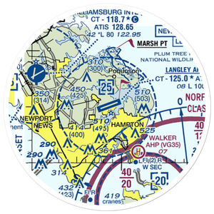 Langley Air Force Base (LFI) VFR Sectional Sticker (20 mile)