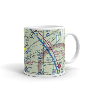 Arlington Municipal Airport (LHC) VFR Sectional  Mug