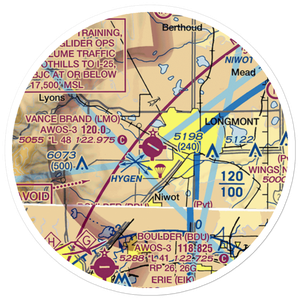 Vance Brand Airport (LMO) VFR Sectional Sticker (20 mile)