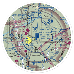Altus Air Force Base (LTS) VFR Sectional Sticker (30 mile)