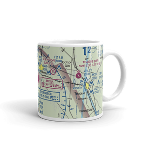 Mexia Limestone County Airport (LXY) VFR Sectional  Mug