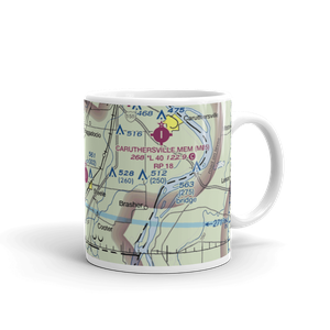 Steele Municipal Airport (M12) VFR Sectional  Mug