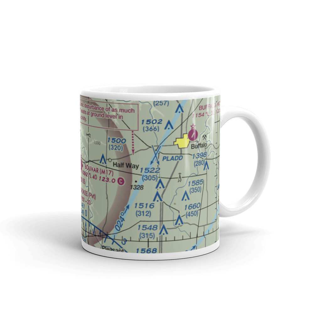 Bolivar Municipal Airport (M17) VFR Sectional  Mug 
