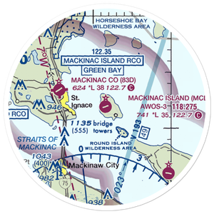 Mackinac Island Airport (MCD) VFR Sectional Sticker (20 mile)