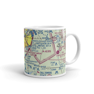 Martindale Army Heliport (MDA) VFR Sectional  Mug