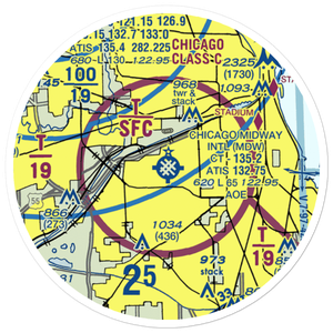 Chicago Midway International Airport (MDW) VFR Sectional Sticker (20 mile)