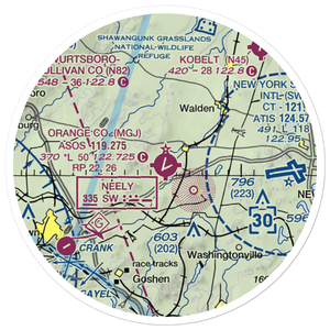 Orange County Airport (MGJ) VFR Sectional Sticker (20 mile)