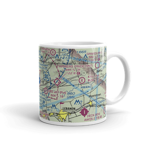 Muir Army Air Field (Fort Indiantown Gap) Airport (MUI) VFR Sectional  Mug