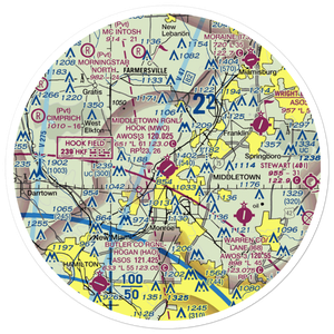 Middletown Regional Airport (MWO) VFR Sectional Sticker (30 mile)