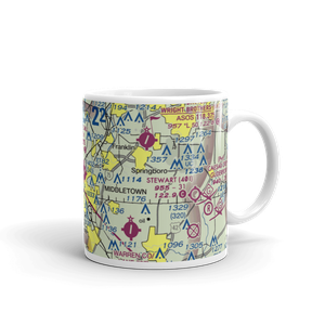 Middletown Regional Airport (MWO) VFR Sectional  Mug