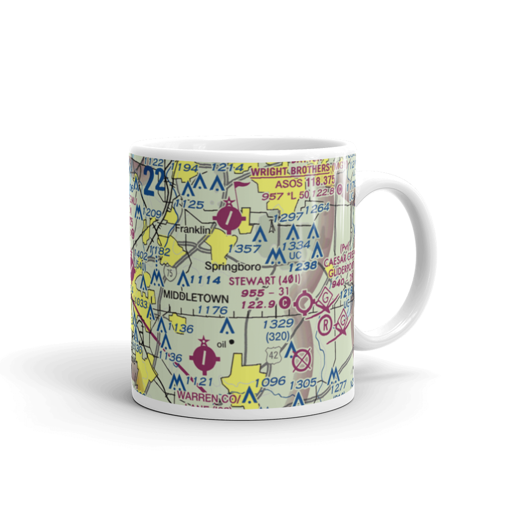 Middletown Regional Airport (MWO) VFR Sectional  Mug 