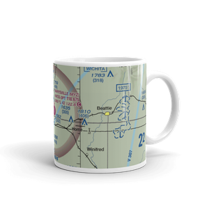 Marysville Municipal Airport (MYZ) VFR Sectional  Mug